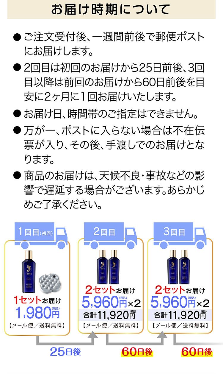 HORMOふさふさ応援キャンペーン