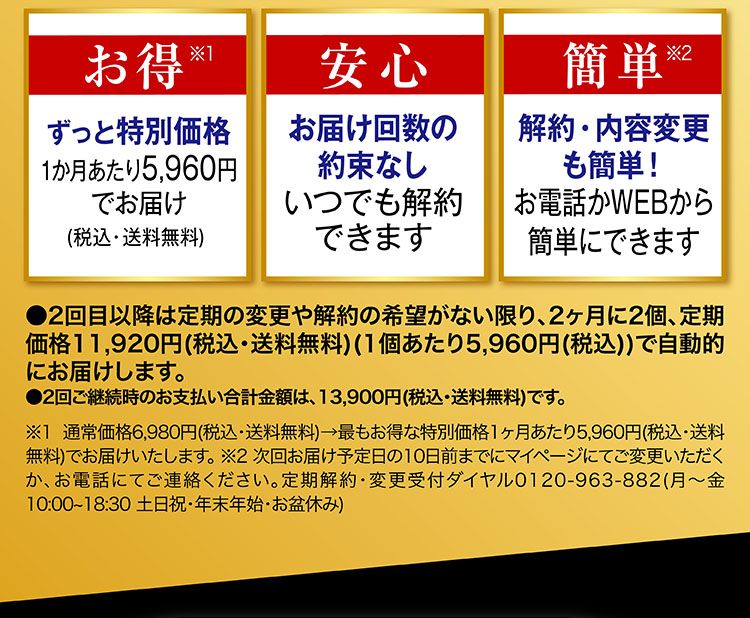 HORMOふさふさ応援キャンペーン