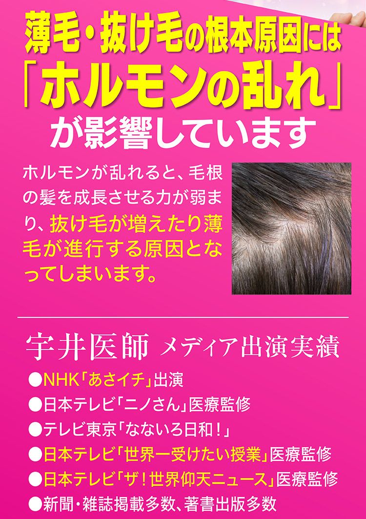 HORMOふさふさ応援キャンペーン